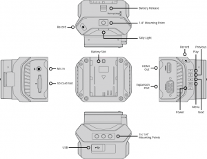micro-cinema-connections
